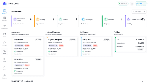 Monitor Your Entire Practice Pulse in Real-Time