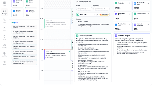 Capture Hidden Revenue With the Opportunity Window